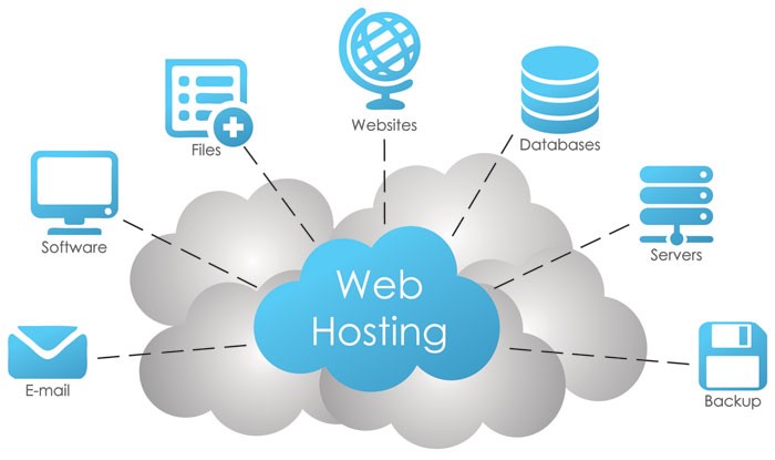 Web Hosting Sistemleri ve Yönetimi Kursu